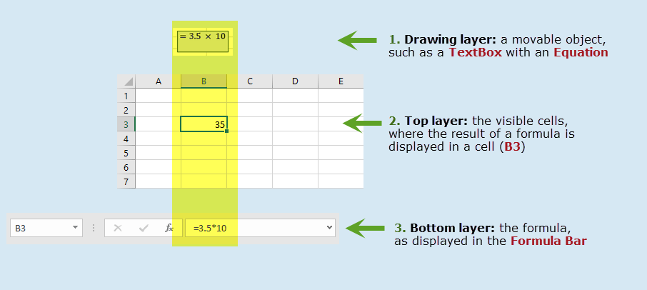 1 2 Entering Editing And Managing Data Beginning Excel First Edition 1 2 Entering Editing And Managing Data Beginning Excel First Edition