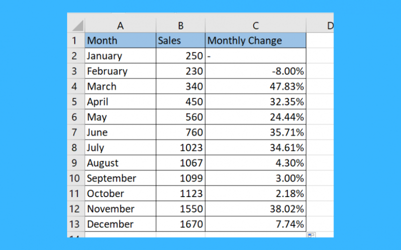 11 How To Calculate The Percent Change In Excel Trending Hutomo 11 How To Calculate The Percent Change In Excel Trending Hutomo