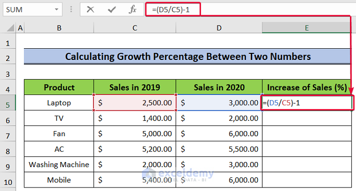 Calculate Percentage Change In Excel (% Increase/Decrease Formula) Calculate Percentage Change In Excel (% Increase/Decrease Formula)