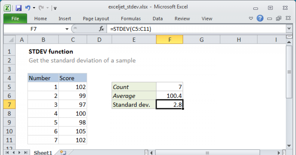 Formula For Stdev In Excel