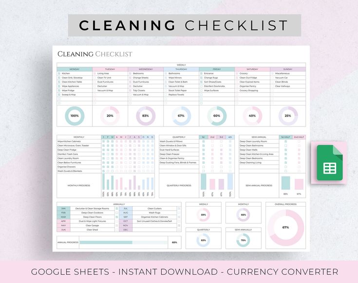 Free Customer Visit Schedule Templates For Google Sheets And Microsoft Free Customer Visit Schedule Templates For Google Sheets And Microsoft
