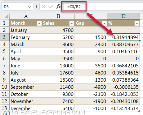 How To Calculate Percentage Change In Excel With Examples How To Calculate Percentage Change In Excel With Examples