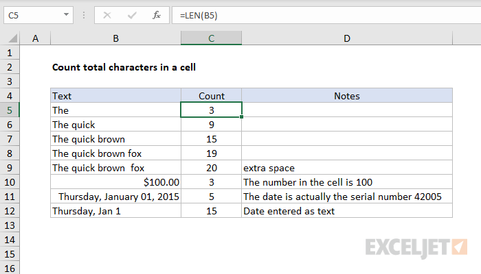 How To Count Characters In Excel Cell How To Count Characters In Excel Cell