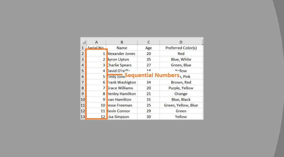 How To Enter Sequential Numbers In Excel Computing Net How To Enter Sequential Numbers In Excel Computing Net