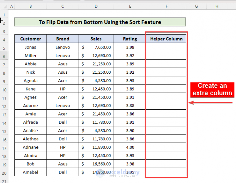 How To Flip Data In Excel From Bottom To Top 4 Quick Methods How To Flip Data In Excel From Bottom To Top 4 Quick Methods