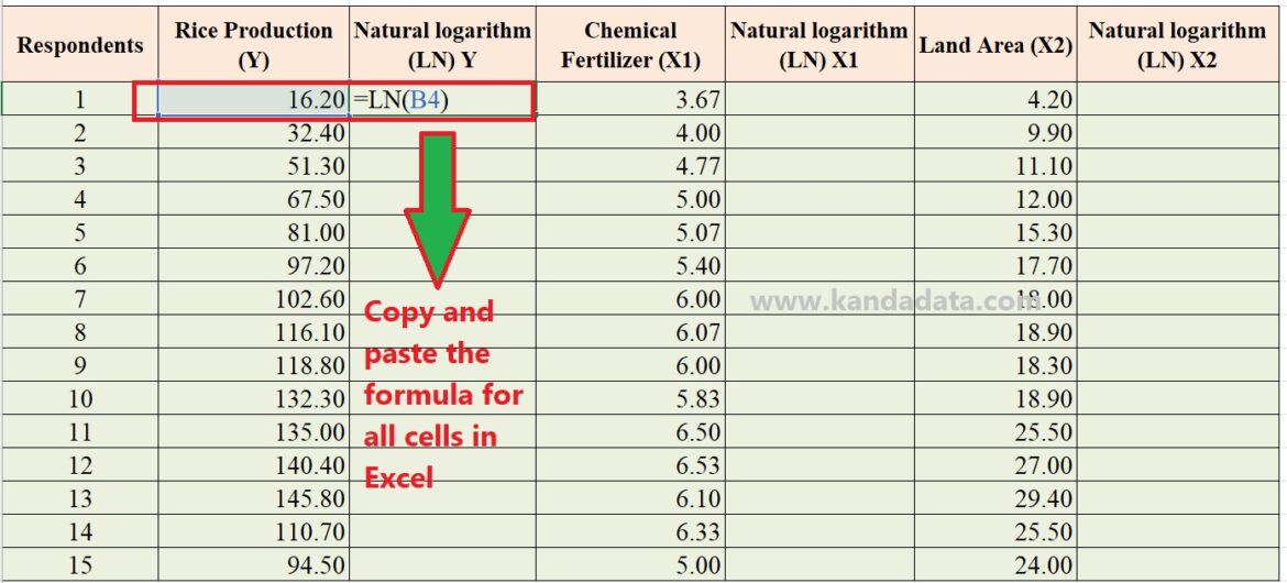 How To Transform Natural Logarithm Ln In Cobb Douglas Regression How To Transform Natural Logarithm Ln In Cobb Douglas Regression