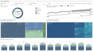 The Ultimate Guide To Tableau Dashboards Examples Layer Blog The Ultimate Guide To Tableau Dashboards Examples Layer Blog